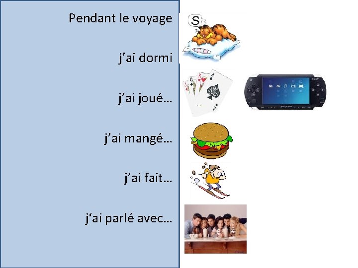 Pendant le voyage j’ai dormi j’ai joué… j’ai mangé… j’ai fait… j‘ai parlé avec…