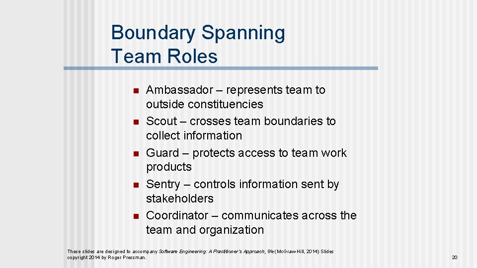 Boundary Spanning Team Roles n n n Ambassador – represents team to outside constituencies