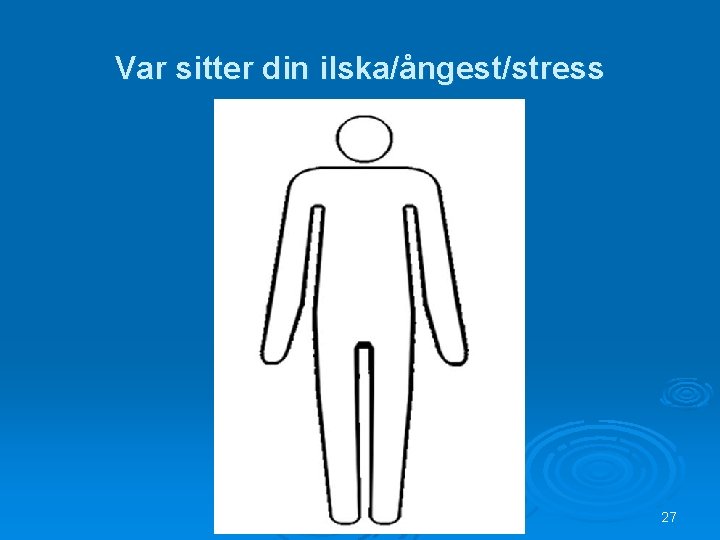 Var sitter din ilska/ångest/stress 27 