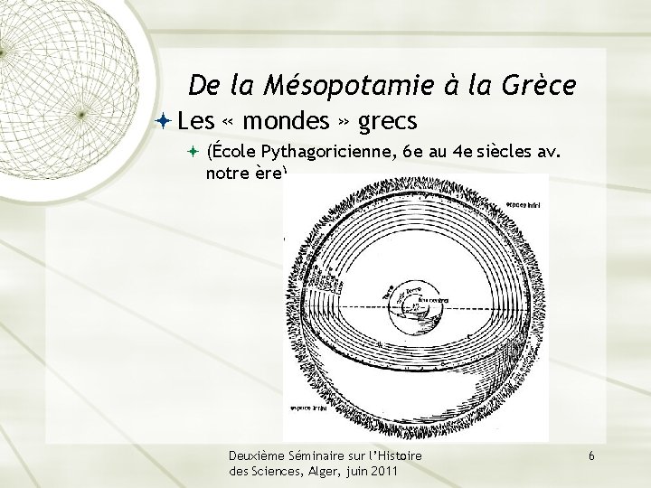 De la Mésopotamie à la Grèce Les « mondes » grecs (École Pythagoricienne, 6