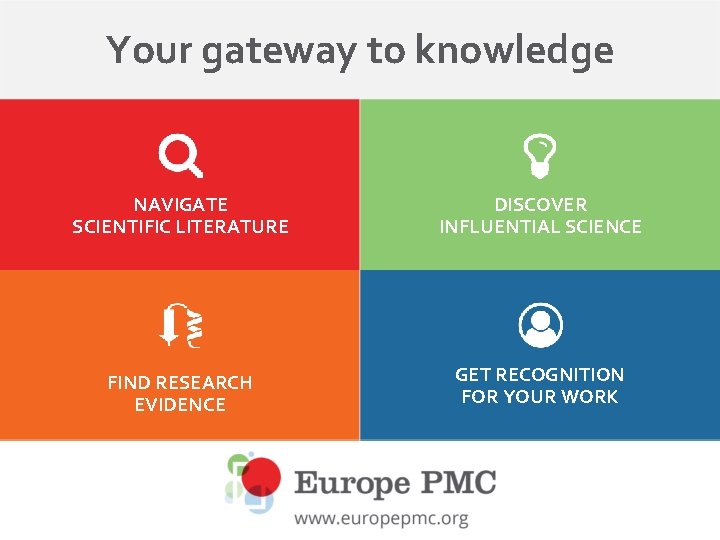 Your gateway to knowledge NAVIGATE SCIENTIFIC LITERATURE DISCOVER INFLUENTIAL SCIENCE FIND RESEARCH EVIDENCE GET