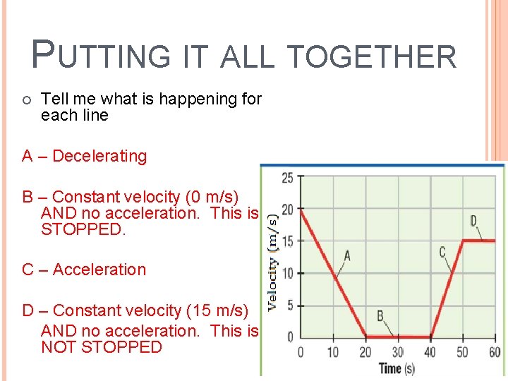 PUTTING IT ALL TOGETHER ¡ Tell me what is happening for each line A