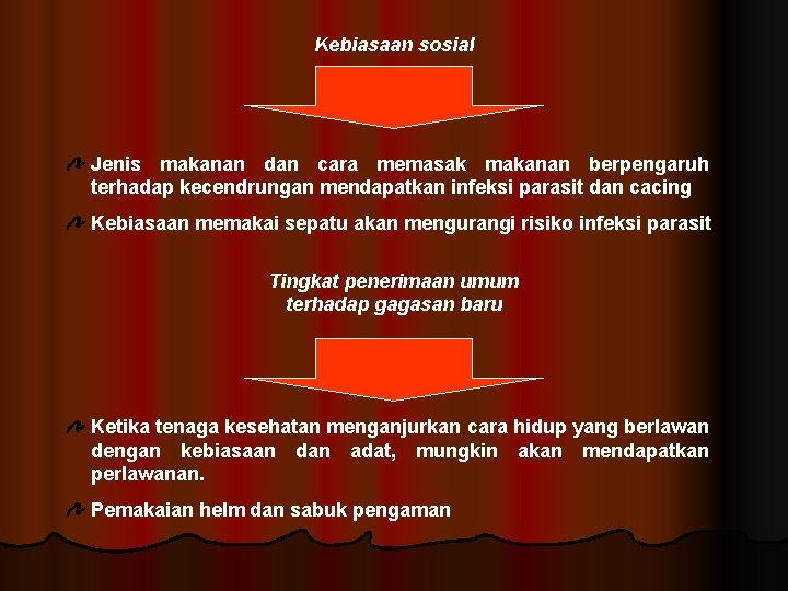 Kebiasaan sosial Jenis makanan dan cara memasak makanan berpengaruh terhadap kecendrungan mendapatkan infeksi parasit