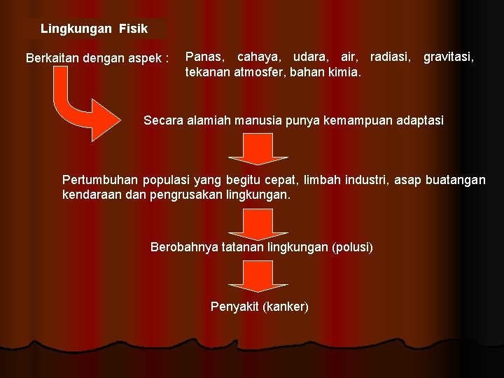 Lingkungan Fisik Berkaitan dengan aspek : Panas, cahaya, udara, air, radiasi, gravitasi, tekanan atmosfer,