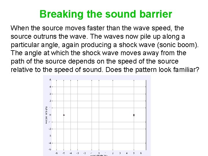 Breaking the sound barrier When the source moves faster than the wave speed, the
