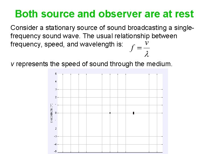 Both source and observer are at rest Consider a stationary source of sound broadcasting