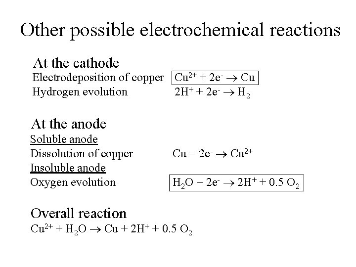 Other possible electrochemical reactions At the cathode Electrodeposition of copper Cu 2+ + 2