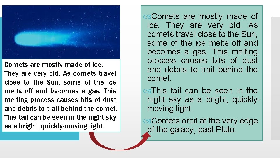Comets are mostly made of ice. They are very old. As comets travel close