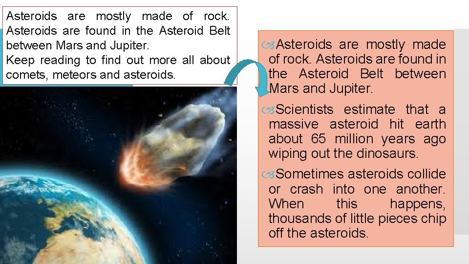 Asteroids are mostly made of rock. Asteroids are found in the Asteroid Belt between