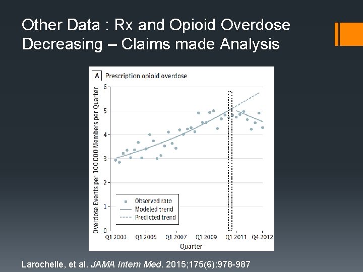 Other Data : Rx and Opioid Overdose Decreasing – Claims made Analysis Larochelle, et