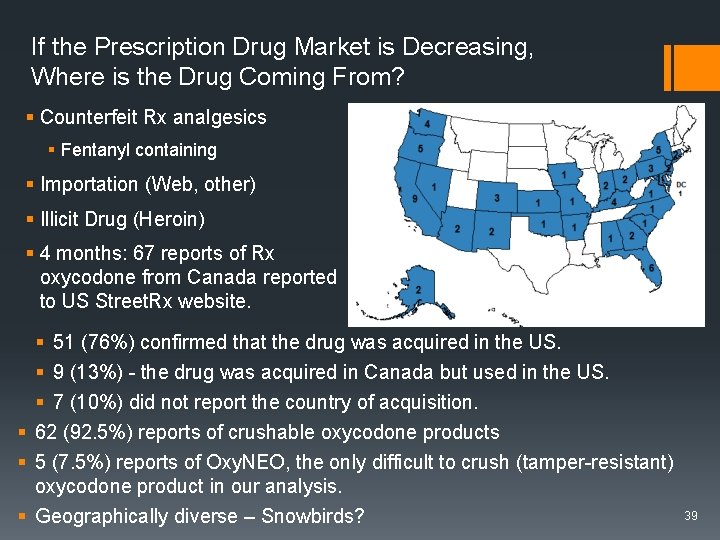 If the Prescription Drug Market is Decreasing, Where is the Drug Coming From? §