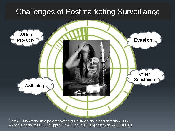 Challenges of Postmarketing Surveillance 6 Which Product? Evasion Other Substance Switching Dart RC. Monitoring