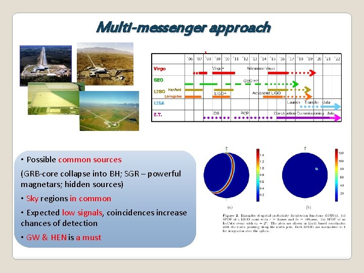 Multi-messenger approach • Possible common sources (GRB-core collapse into BH; SGR – powerful magnetars;