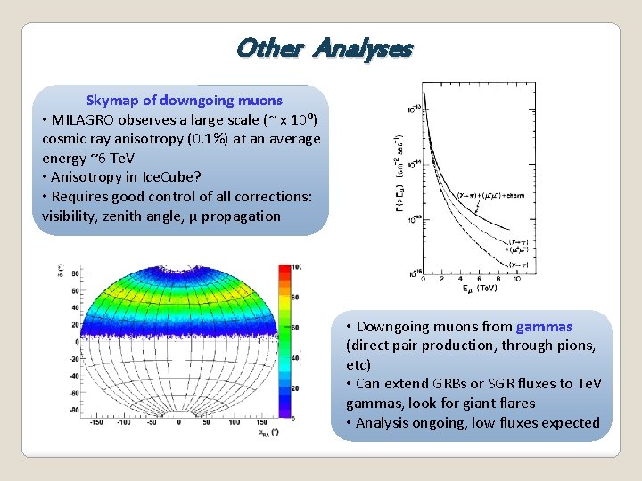 Other Analyses Skymap of downgoing muons • MILAGRO observes a large scale (~ x