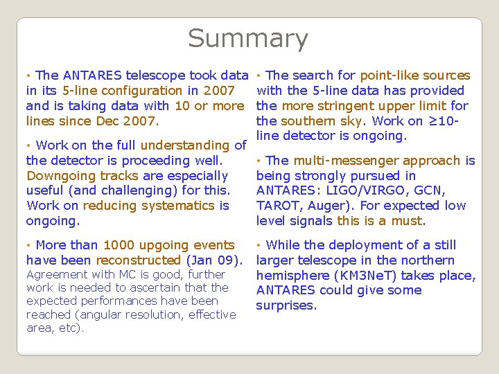 Summary • The ANTARES telescope took data • The search for point-like sources with