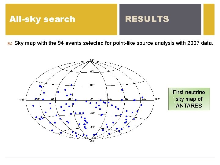 All-sky search RESULTS Sky map with the 94 events selected for point-like source analysis