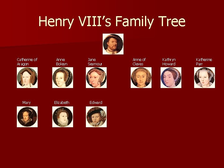 Henry VIII’s Family Tree Catherine of Aragon Anne Boleyn Jane Seymour Mary Elizabeth Edward