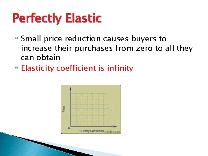Perfectly Elastic Small price reduction causes buyers to increase their purchases from zero to