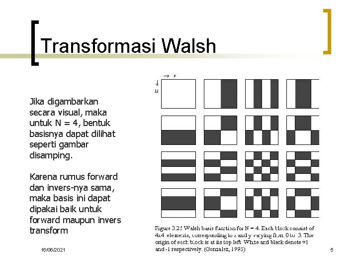 Transformasi Walsh Jika digambarkan secara visual, maka untuk N = 4, bentuk basisnya dapat