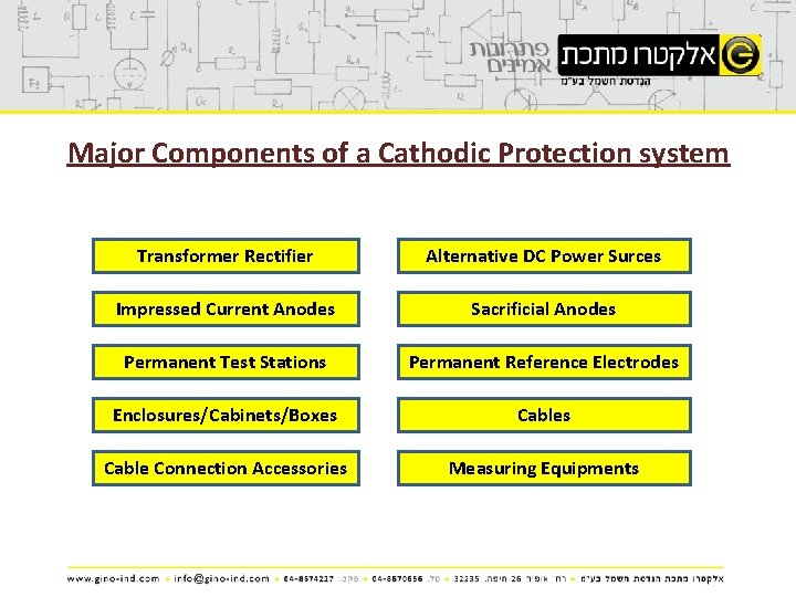 Major Components of a Cathodic Protection system Transformer Rectifier Alternative DC Power Surces Impressed