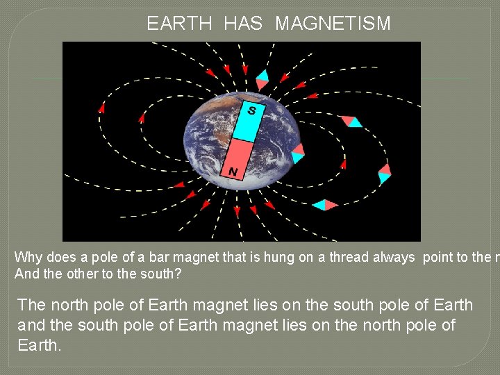 EARTH HAS MAGNETISM Why does a pole of a bar magnet that is hung