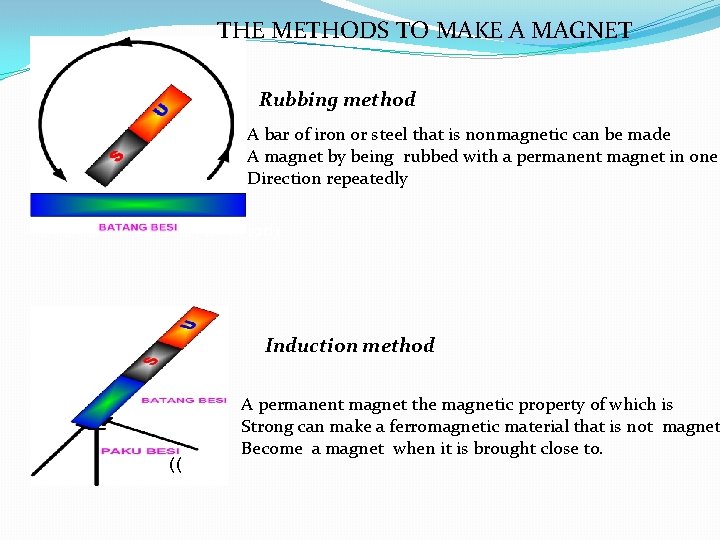 THE METHODS TO MAKE A MAGNET Rubbing method A bar of iron or steel