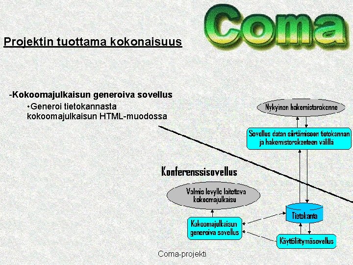 Projektin tuottama kokonaisuus -Kokoomajulkaisun generoiva sovellus • Generoi tietokannasta kokoomajulkaisun HTML-muodossa Coma-projekti 