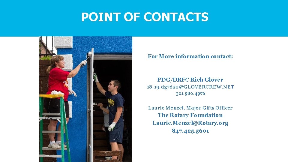 POINT OF CONTACTS For More information contact: PDG/DRFC Rich Glover 18. 19. dg 7620@GLOVERCREW.