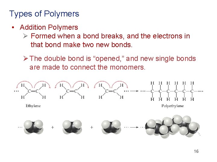 Types of Polymers • Addition Polymers Ø Formed when a bond breaks, and the