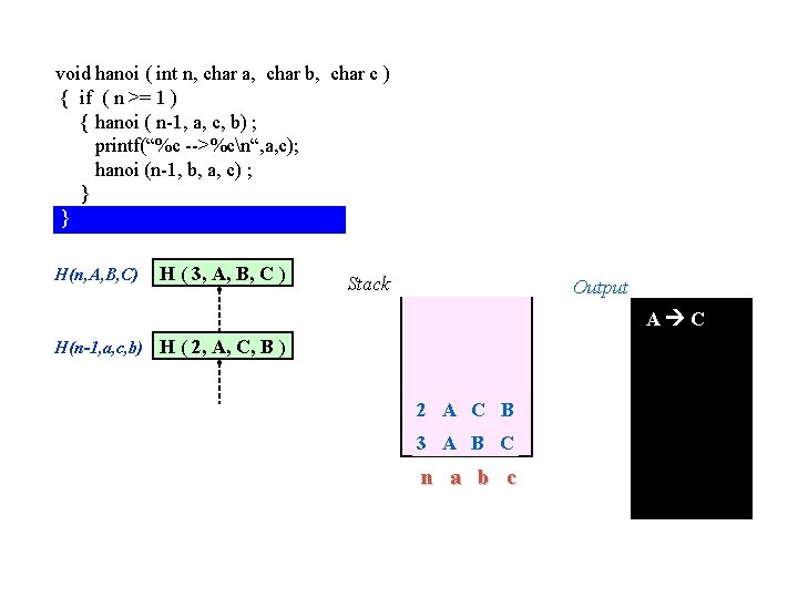 void hanoi ( int n, char a, char b, char c ) { if