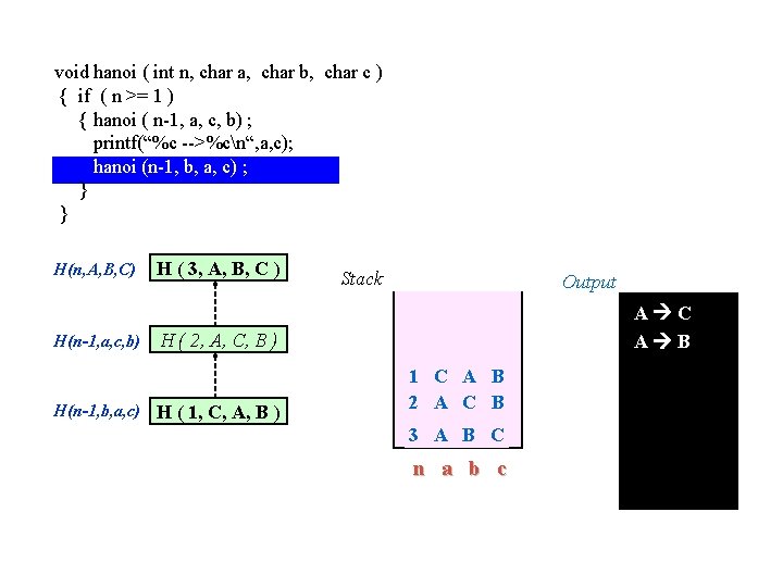 void hanoi ( int n, char a, char b, char c ) { if