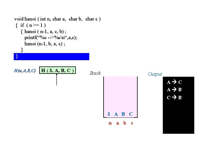 void hanoi ( int n, char a, char b, char c ) { if