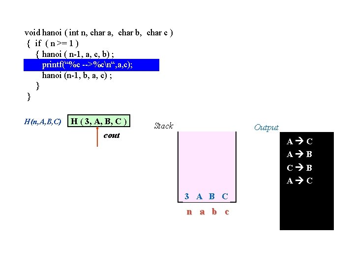 void hanoi ( int n, char a, char b, char c ) { if