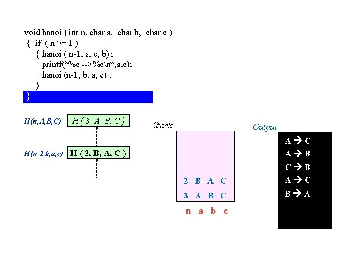 void hanoi ( int n, char a, char b, char c ) { if