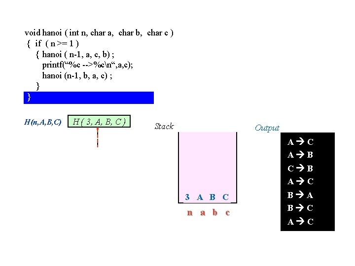 void hanoi ( int n, char a, char b, char c ) { if