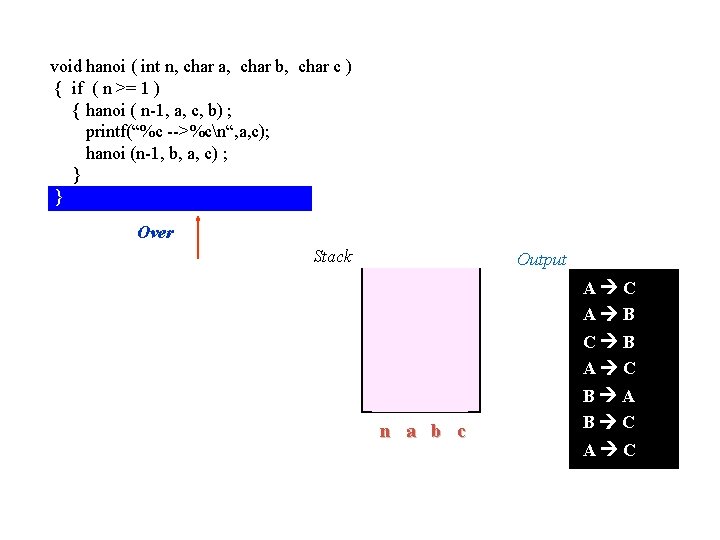 void hanoi ( int n, char a, char b, char c ) { if