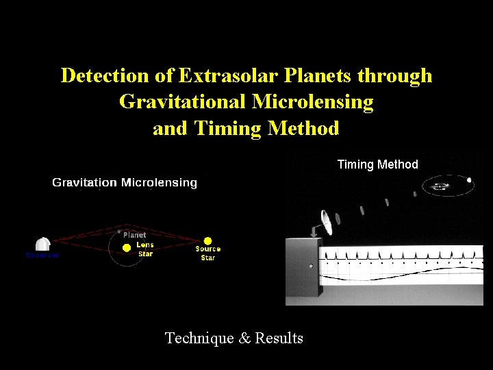 Detection of Extrasolar Planets through Gravitational Microlensing and Timing Method Technique & Results 