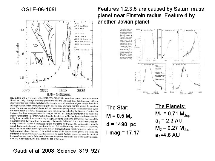 OGLE-06 -109 L Features 1, 2, 3, 5 are caused by Saturn mass planet