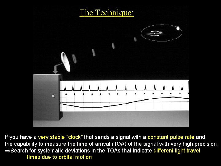 The Technique: If you have a very stable “clock” that sends a signal with