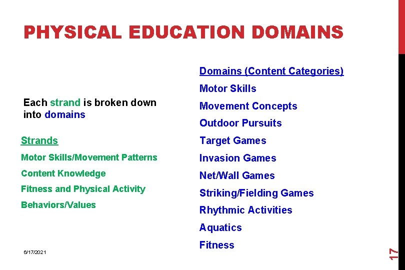 PHYSICAL EDUCATION DOMAINS Domains (Content Categories) Motor Skills Each strand is broken down into