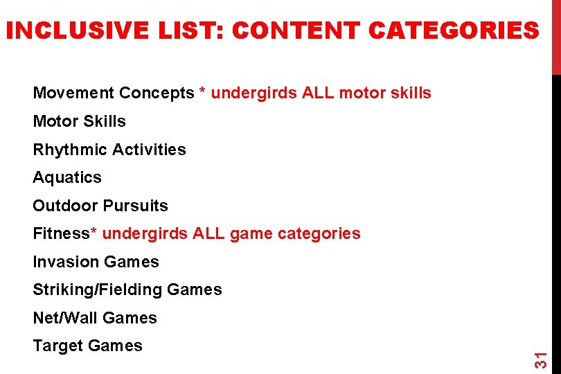 INCLUSIVE LIST: CONTENT CATEGORIES Movement Concepts * undergirds ALL motor skills Motor Skills Rhythmic