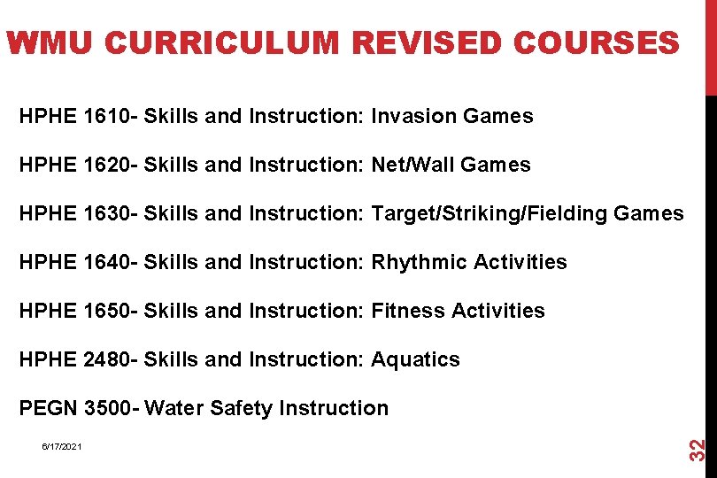 WMU CURRICULUM REVISED COURSES HPHE 1610 - Skills and Instruction: Invasion Games HPHE 1620