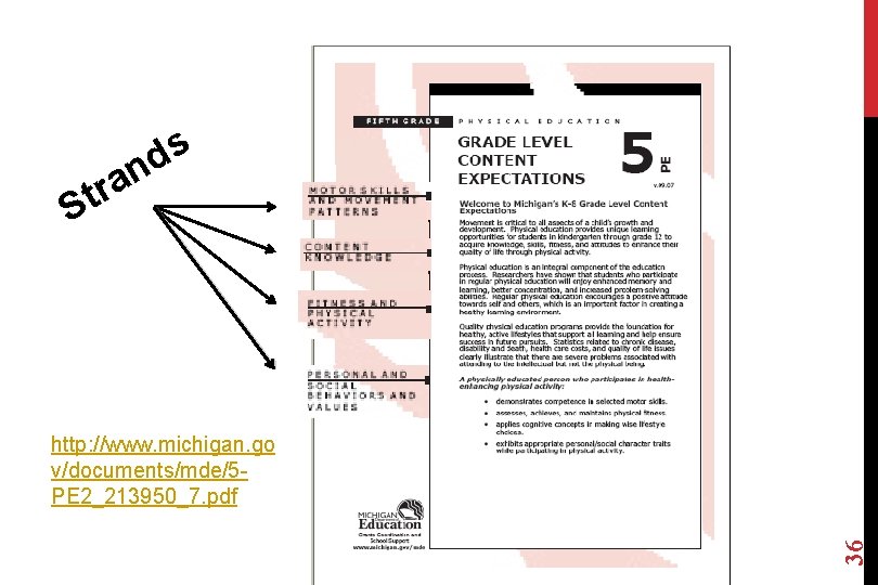 s d n ra t S 6/17/2021 36 http: //www. michigan. go v/documents/mde/5 PE