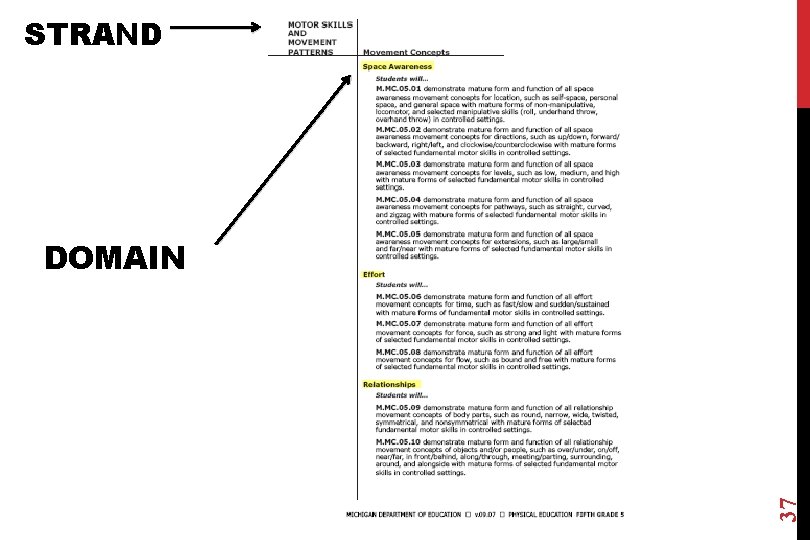 STRAND 6/17/2021 37 DOMAIN 