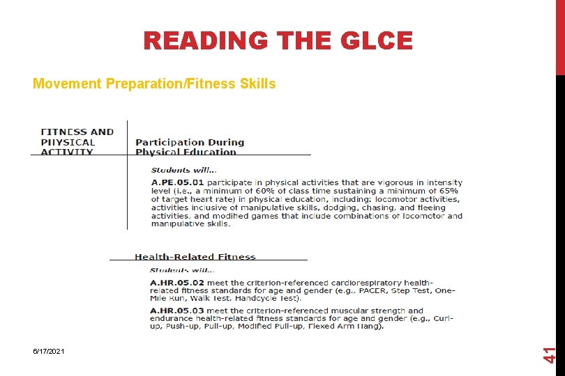 READING THE GLCE 6/17/2021 41 Movement Preparation/Fitness Skills 