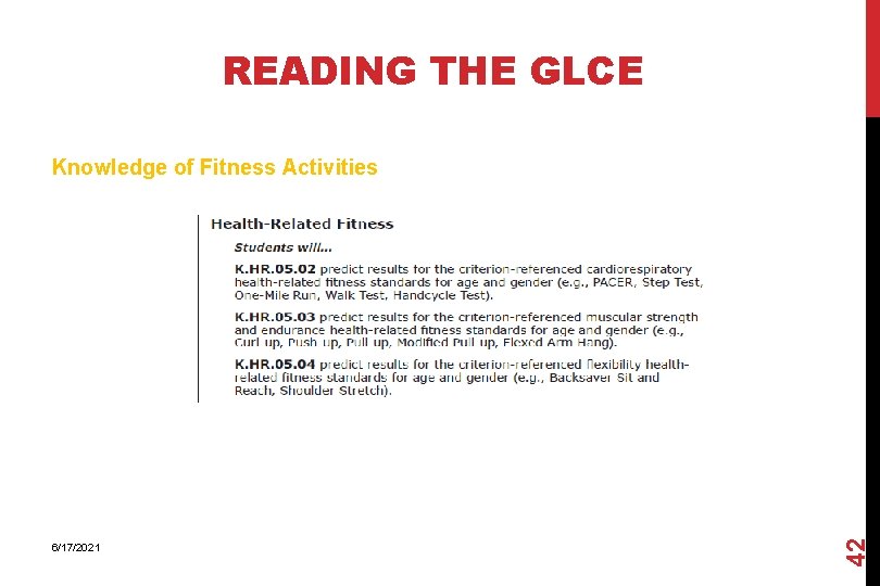 READING THE GLCE 6/17/2021 42 Knowledge of Fitness Activities 