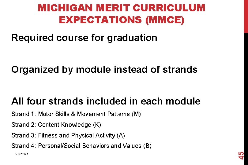 MICHIGAN MERIT CURRICULUM EXPECTATIONS (MMCE) Required course for graduation Organized by module instead of