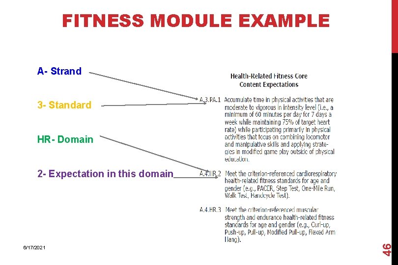 FITNESS MODULE EXAMPLE A- Strand 3 - Standard HR- Domain 6/17/2021 46 2 -