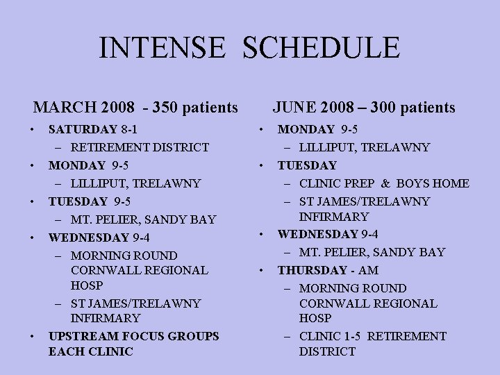 INTENSE SCHEDULE MARCH 2008 - 350 patients • • • SATURDAY 8 -1 –