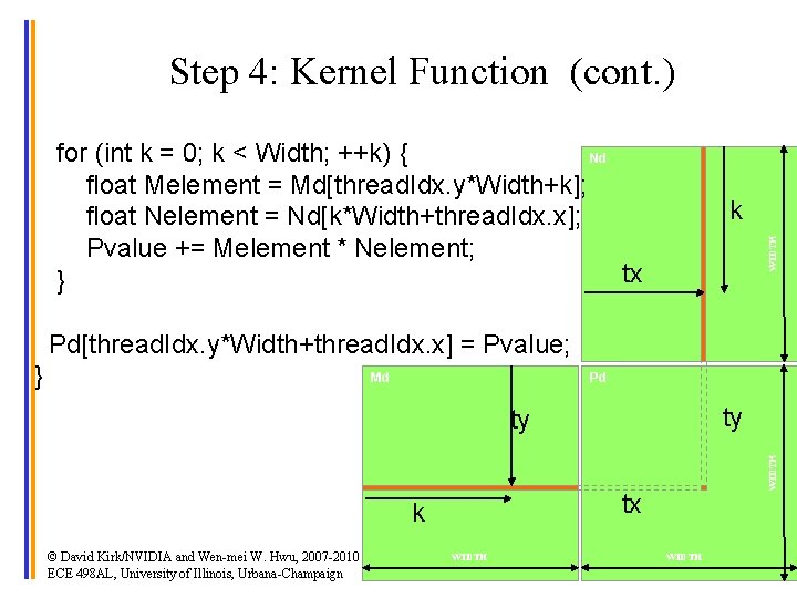 Step 4: Kernel Function (cont. ) for (int k = 0; k < Width;